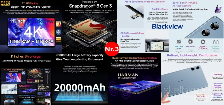 NAUJAUSI! 4K ULTRA TAB PC+11.0"COLIŲ AMOLED+5G+2SIM+GPS+IPTV - PIGIAU!