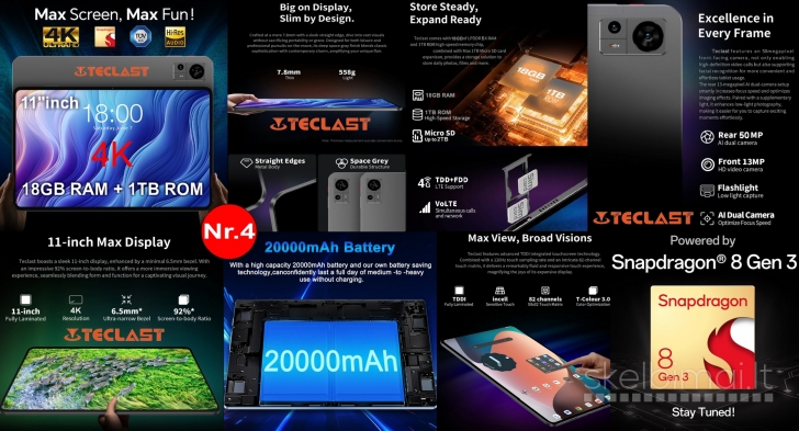 NAUJAUSI! 4K ULTRA TAB PC+11.0"COLIŲ AMOLED+5G+2SIM+GPS+IPTV - PIGIAU!