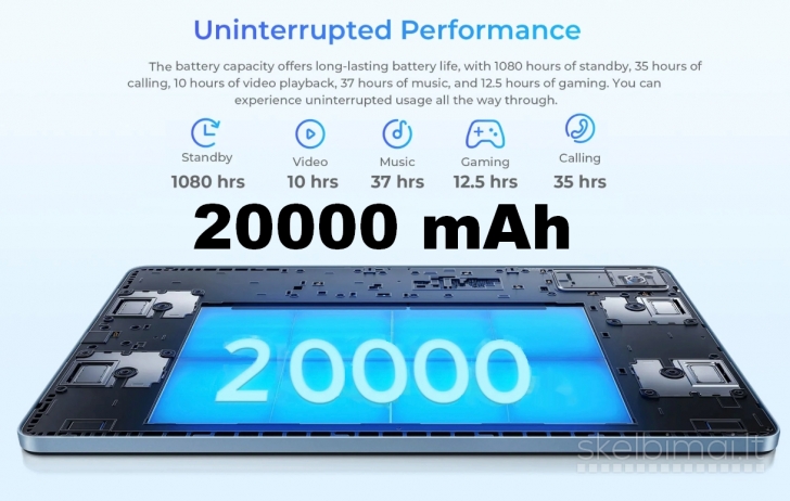 OUKITEL 4K ULTRA TAB PC 11.0"COLIŲ+5G+2SIM+GPS+DĖKLAS SU KLAVIATŪRA DOVANŲ! 