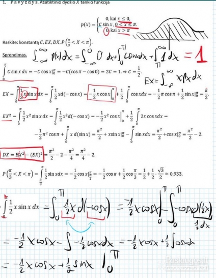 Matematikos korepetitorius. VBE, PUPP, 9-12kl, studentai, IB