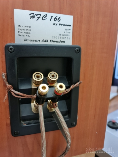 Proson 166