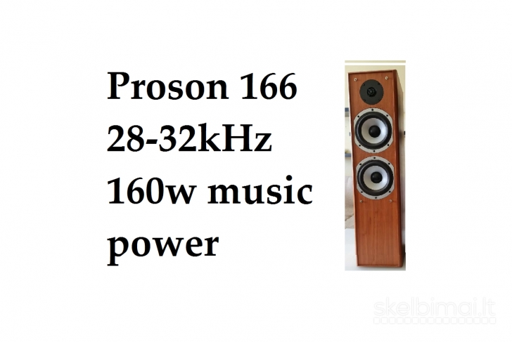 Proson 166