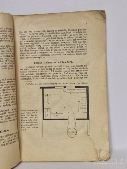 Tarpukario knyga "Ką valgome" be viršelio