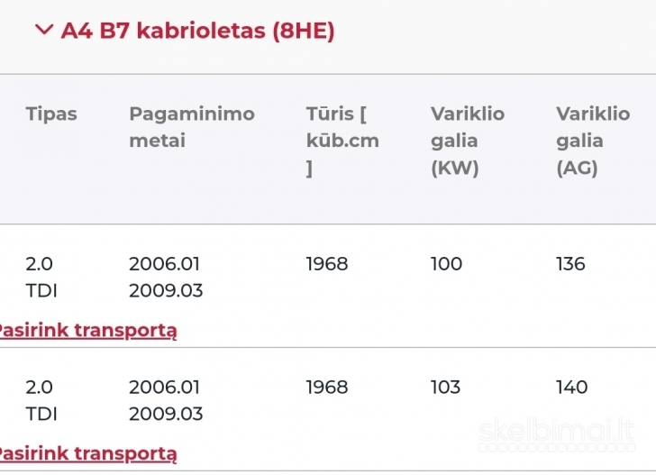 Kuro filtras senesnėm Audi A4, A6