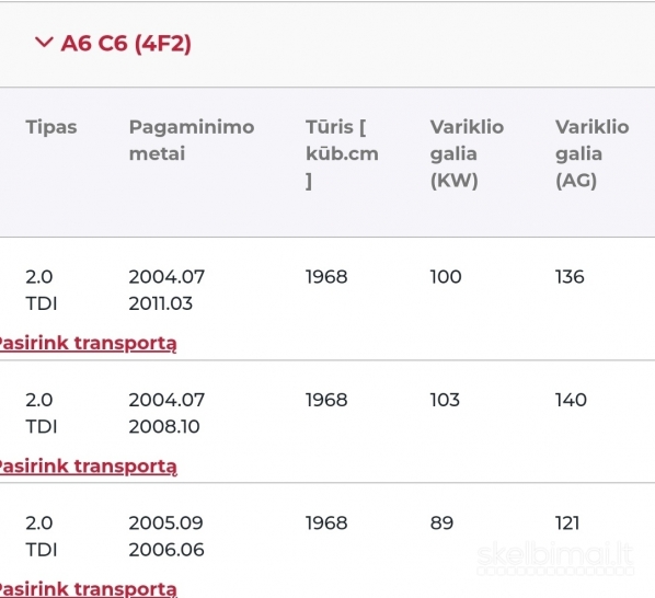 Kuro filtras senesnėm Audi A4, A6