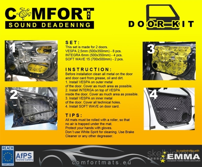 COMFORT MAT DOOR KIT, Garso izoliacijos rinkinys dviejoms durims