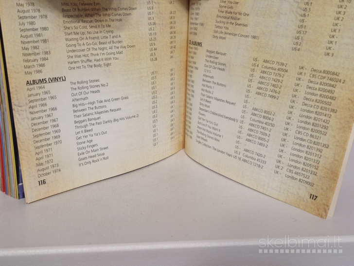 CD The Rolling Stones – Fully Illustrated Book & Interview Disc