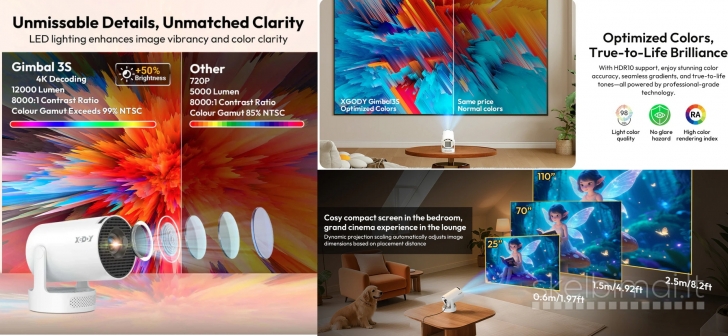 NAUJAS XGODY 3S 4K TV PROJEKTORIUS