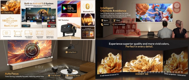 NAUJAS XGODY A6 4K PROJEKTORIUS