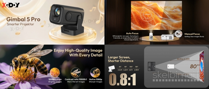 NAUJAS XGODY 5 PRO 4K TV - PROJEKTORIUS