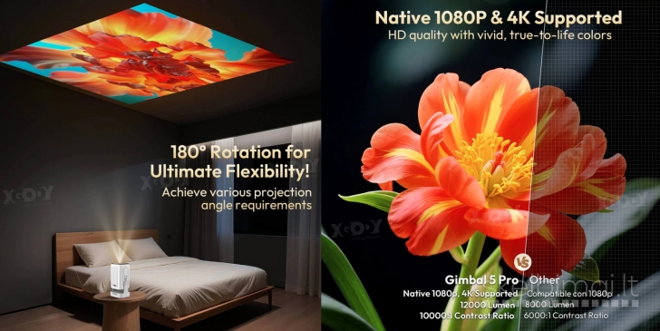 NAUJAS XGODY 5 PRO 4K TV - PROJEKTORIUS