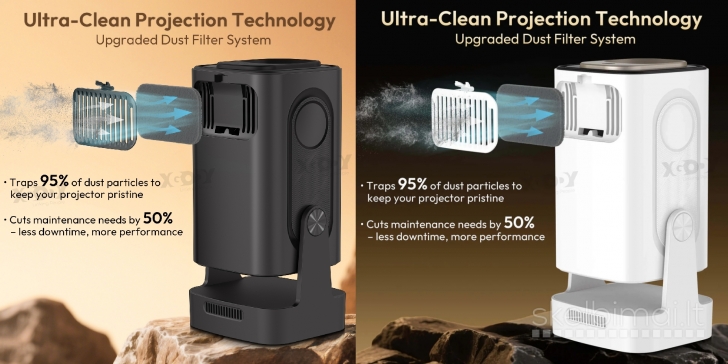 NAUJAS XGODY 5 PRO 4K TV - PROJEKTORIUS