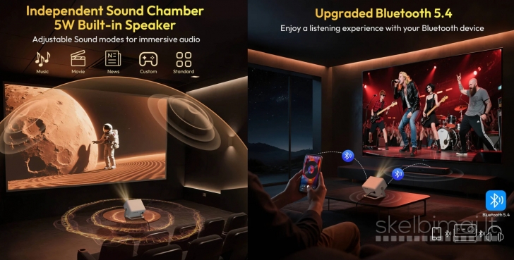 NAUJAS XGODY A6 PRO 4K TV - PROJEKTORIUS