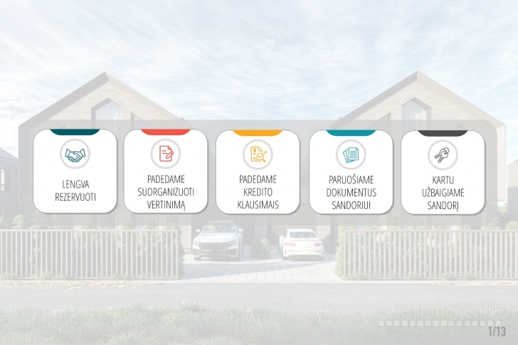 Namaipardavimui.lt – A++ klasės namai uždaroje kaimynystėje, prie ežero kranto