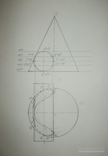 Braižomosios geometrijos užduočių sprendimas
