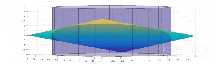 Skaitmeninė matematika