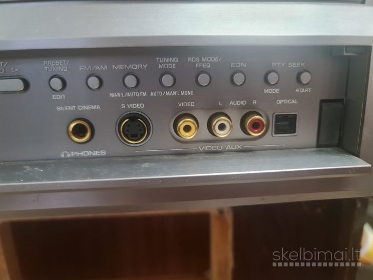 Yamaha RX-V1500 (7.1)