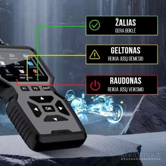 Profesionalus OBD2 Skeneris – Automobilių diagnostikos įrankis