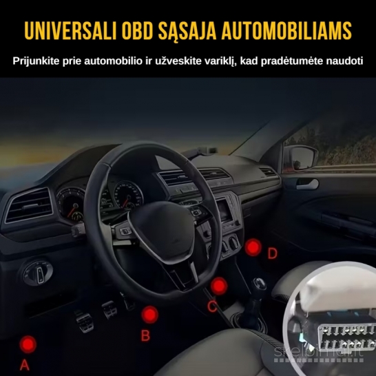 Profesionalus OBD2 Skeneris – Automobilių diagnostikos įrankis