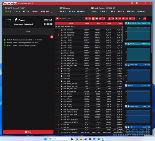 r5-7500f, 16gb/9060xt, 32gb/ddr5, 1tb/SSD, Win11pro