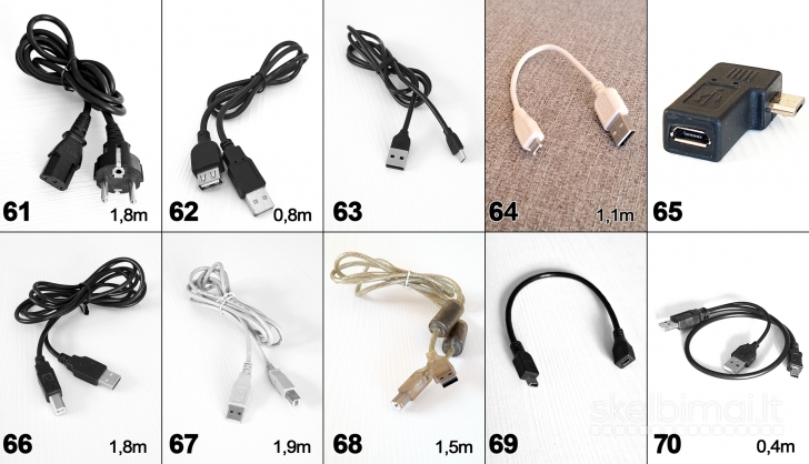 Scart aux tulpės svideo usb hdmi utp rca