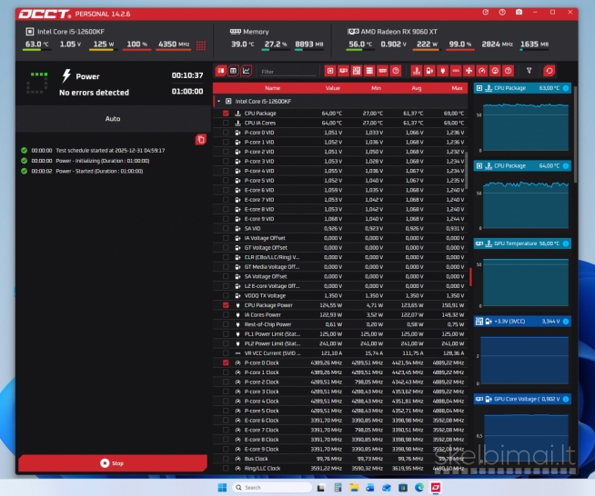 Intel i5-12600kf, 32gb/ddr5, rx9060xt/16gb, 2tb/ssd, Win11pro