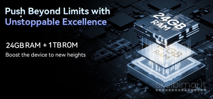 NAUJAS! BLACKVIEW TAB PC 4K UHD 11.0"COLIŲ+SNAPDRAGON 8+5G+2SIM+GPS