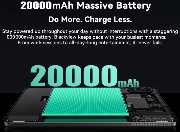 NAUJAS BLACKVIEW TAB PC 4K UHD 11.0"COLIŲ+5G+2SIM+GPS