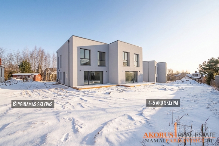 akorus.lt - Naujai įrengti, miesto komunikacijos, pušys sklype