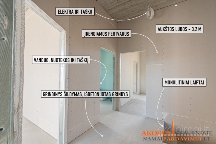 akorus.lt - Naujai įrengti, miesto komunikacijos, pušys sklype