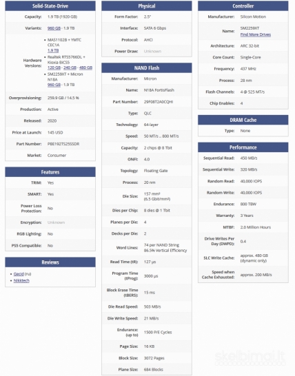 SSD Patriot Burst Elite 1.92 TB 2.5“ SATA