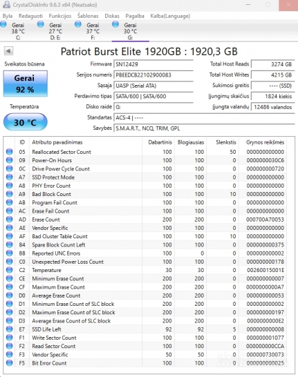 SSD Patriot Burst Elite 1.92 TB 2.5“ SATA