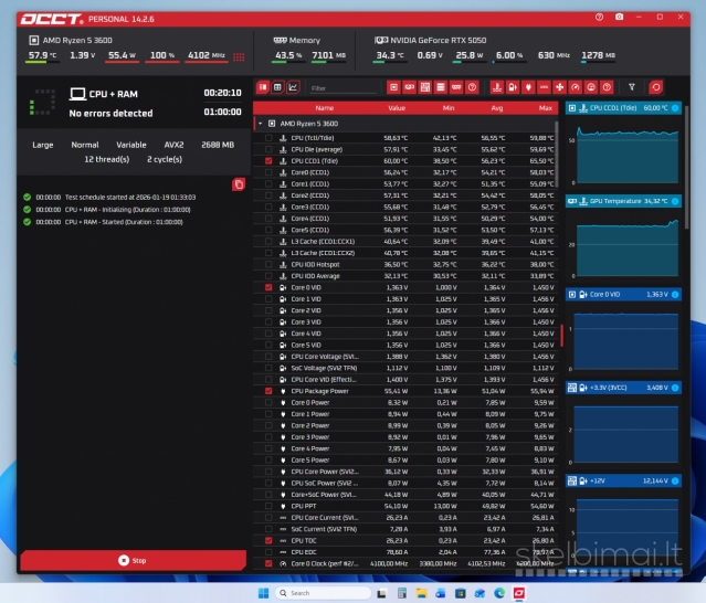 Ryzen R5-3600, 16GB/DDR4, 8GB/RTX5050, 1TB/SSD, Win11pro