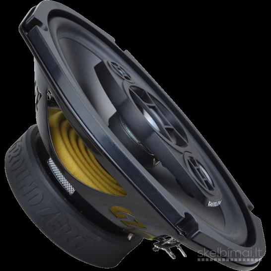 Ground Zero GZRF 69SQ