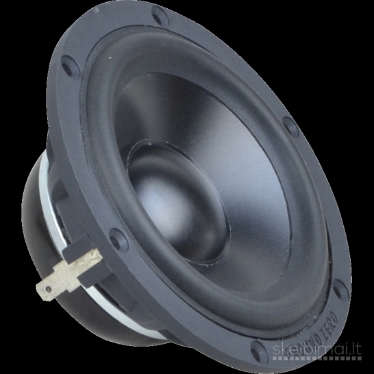 Ground-Zero GZRM 80SQ