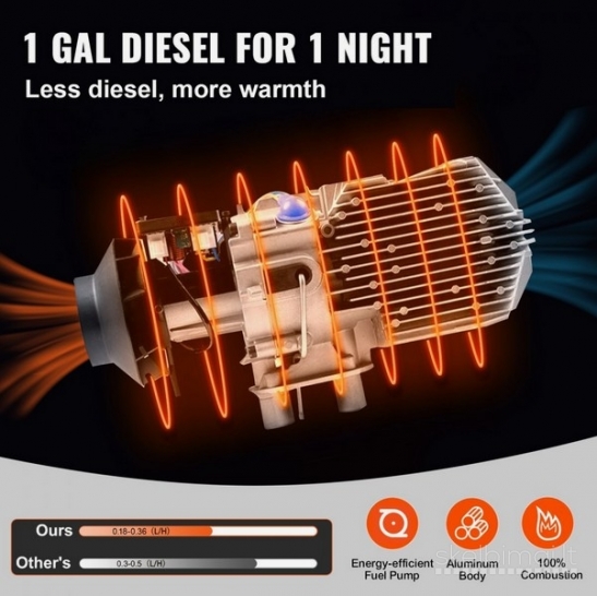 8 kW dyzelinis šildytuvas 12 V Webasto autonomka