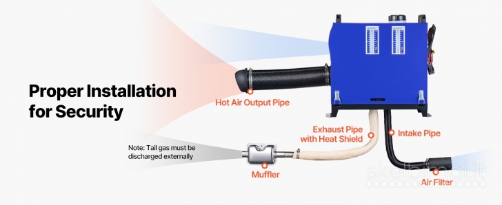 Mobilaus dyzelinio šildytuvo (webasto) nuoma
