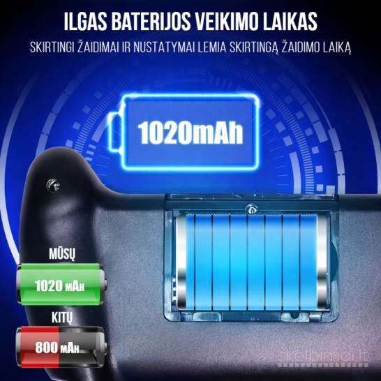 Mini žaidimų konsolė su 3,5 colio ekranu – 500 žaidimų, baltos spalvos