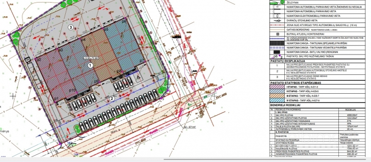PARDUODAMAS SKLYPAS KAUNOR R. SAV, KUMPIŲ K, TIKSLO G.