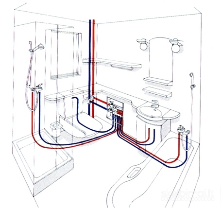 Apdailos darbai - Santechnika + Elektra