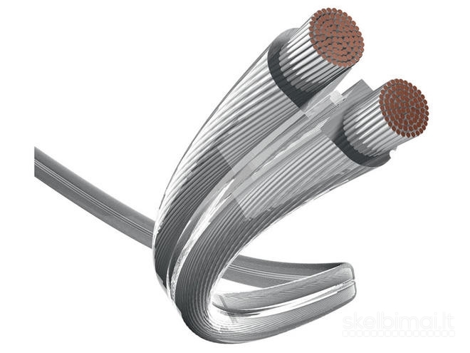 IN-AKUSTIK PREMIUM SILVER 1.5MM Kolonėlės Kabelis 