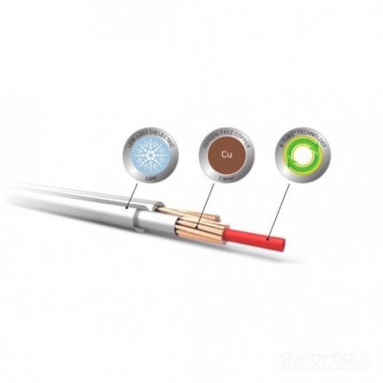 QED XT25, kolonėlių kabelis 