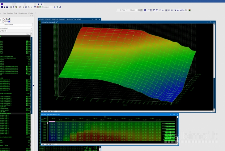 BMW R1200RS / motociklu CHIPTUNING