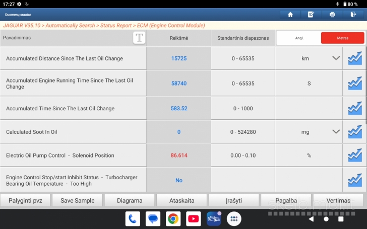Launch Prodiag v8.0 automobilių diagnostikos įranga
