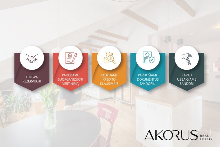 gerasbutas.lt - butas šalia Katedros