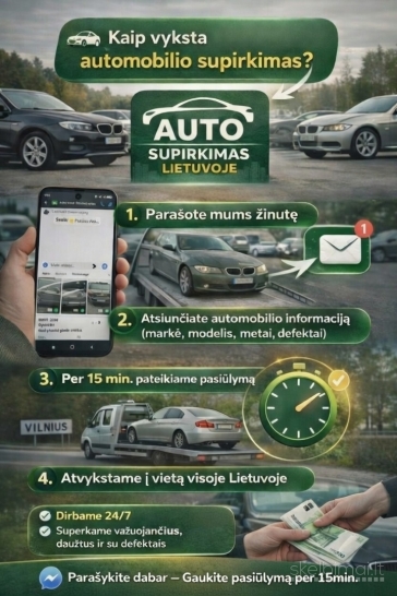 SKUBUS AUTOMOBILIŲ SUPIRKIMAS