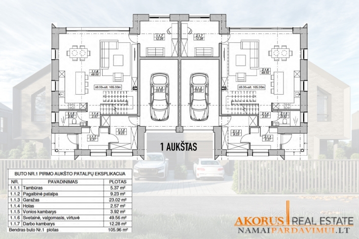 Namaipardavimui.lt – A++ klasės namai uždaroje kaimynystėje, prie ežero kranto