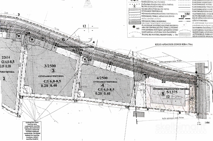 25 a namų valdos sklypas Ūtos k.