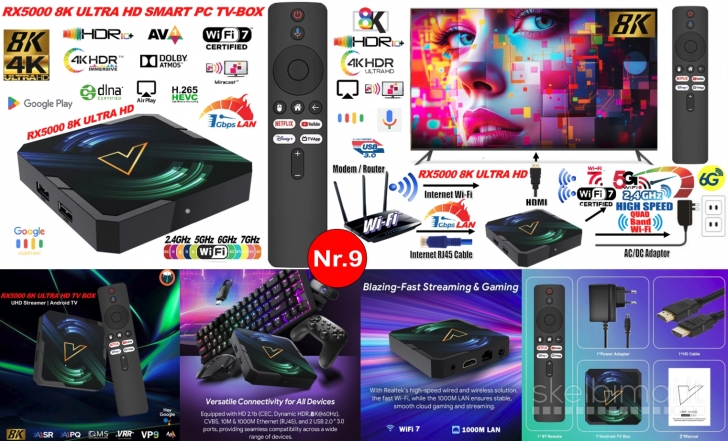 8K TV BOX PRIEDĖLIAI+2000 GOOGLE TV KANALŲ NEMOKAMAI!