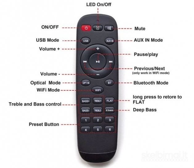 Arylic Wireless Stereo Amplifier A50+, išmanus stereo stiprintuvas